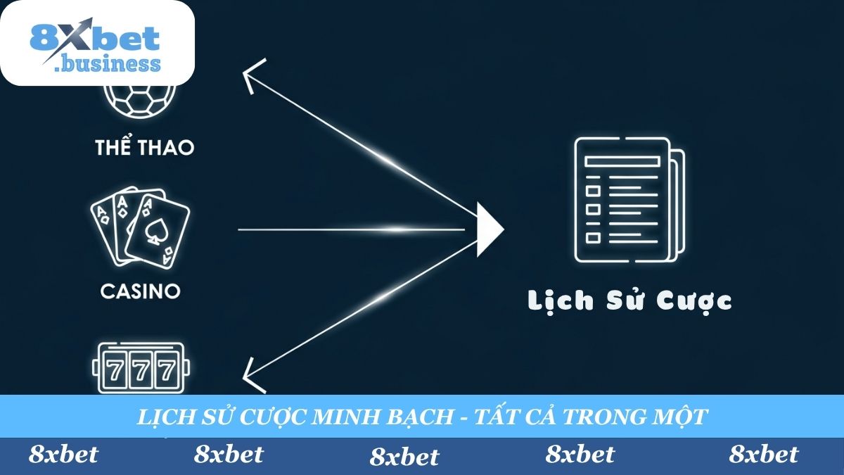 Toàn bộ lịch sử cược của bạn tại 8Xbet, từ sảnh Thể Thao, Casino Live đến Nổ Hũ, đều được ghi lại minh bạch và tổng hợp tại một nơi duy nhất để bạn dễ dàng tra cứu.