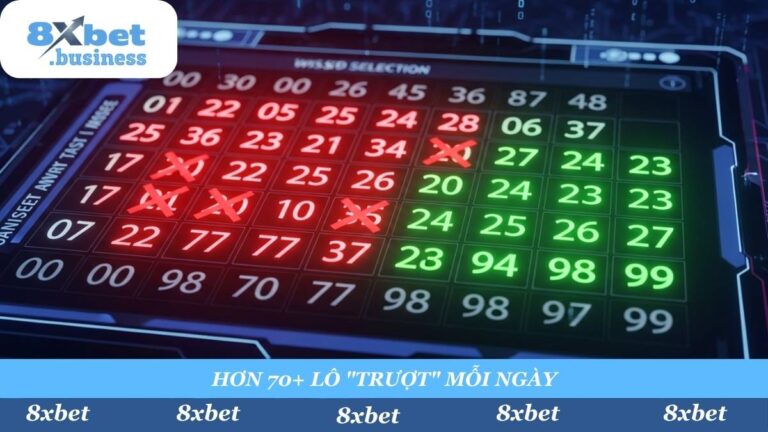 Cách Chơi Lô Trượt (Xiên Trượt): Bí Kíp “Ăn Dày” Từ Vốn Mỏng Meta