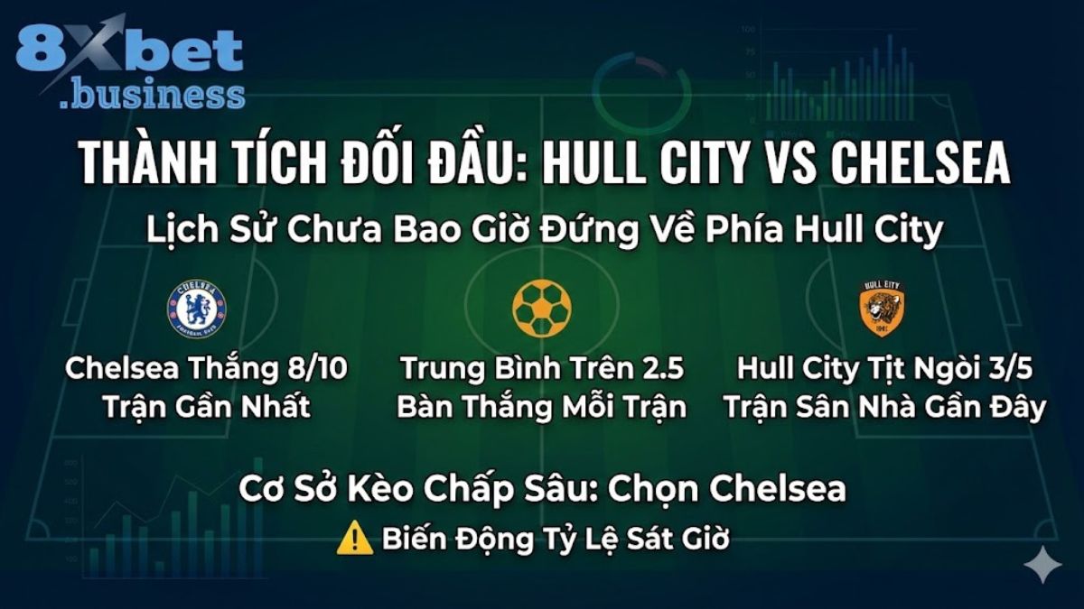 Thành Tích Đối Đầu Hull City vs Chelsea
